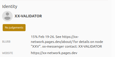 XXV&rsquo;s on-chain identity