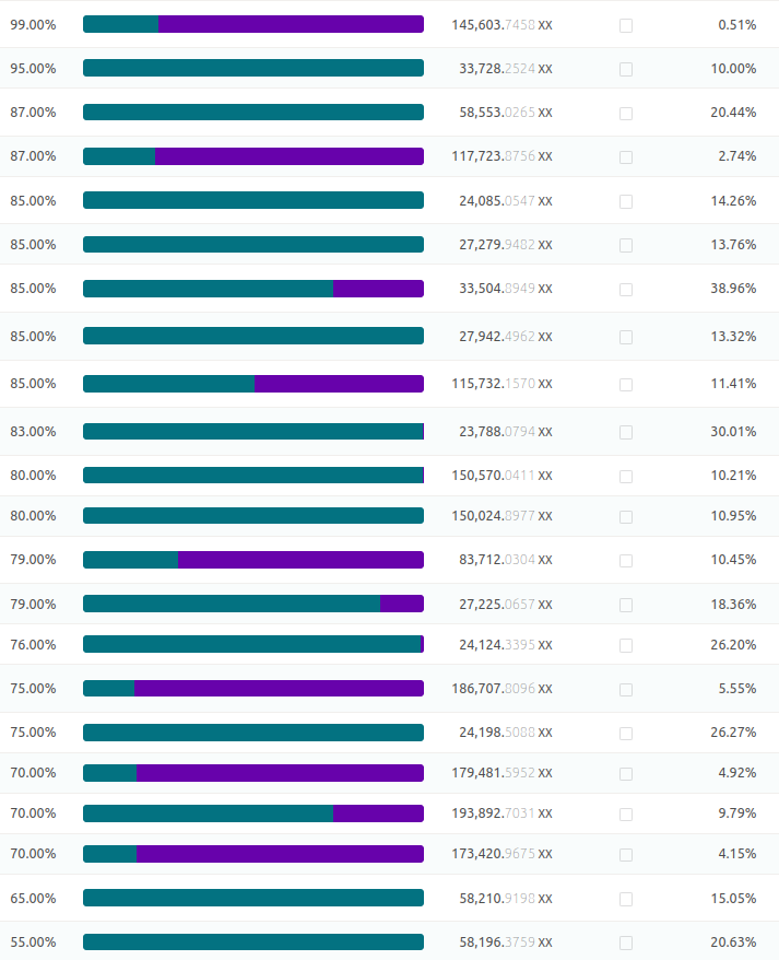 Who the hell are these people