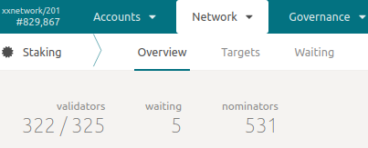 XX Network MainNet validator slots in early era 57